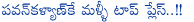 rajanikanth pawan kalyan,tooly wood,kolywood,booly wood,forbes india,salmon khan,ashykhan,mahesh babu,surya,hiest remuneration,ram charan,jr ntr